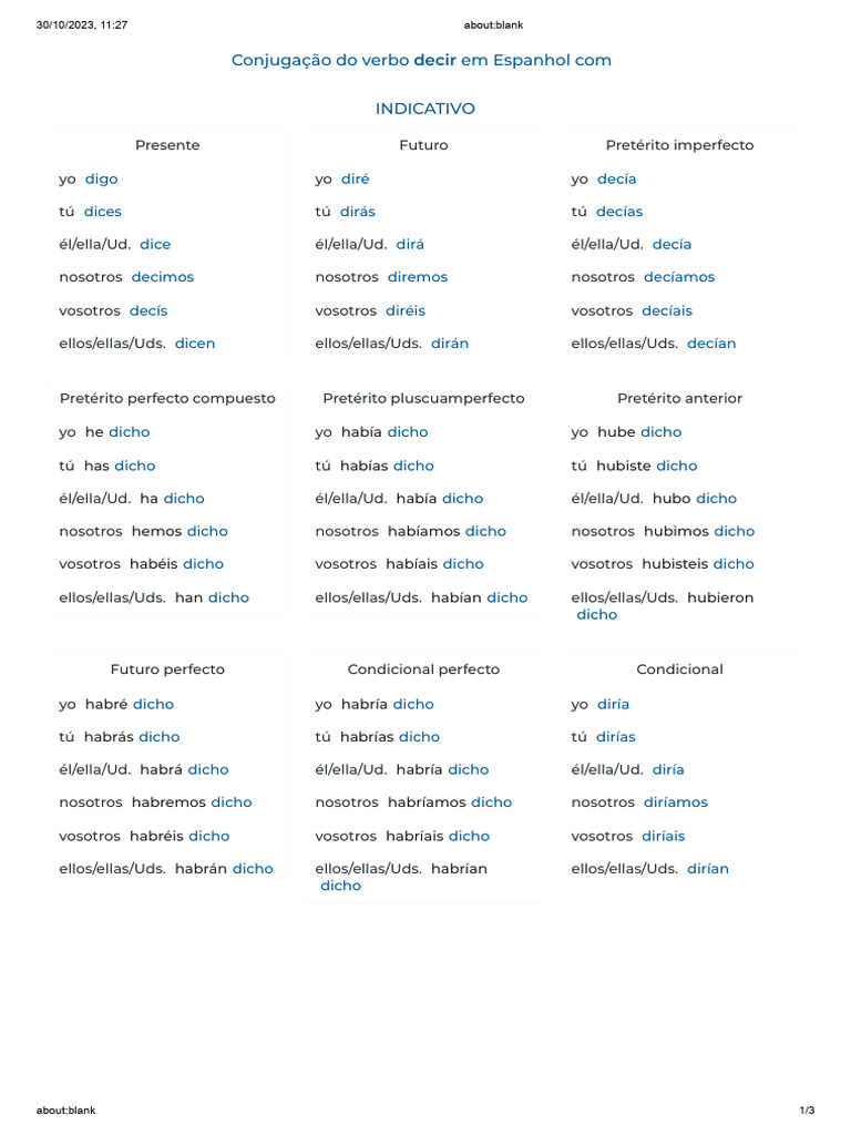 Conjugación del verbo decir en español | PDF | Morfología | Relaciones ...