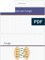 Pertemuan 6 Relasi Dan Fungsi