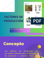 Clase 2 Factores de Producción