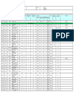 TCC46E - 23 Secure Load List