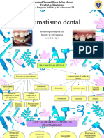 Traumatismo Dental - Revisión de Un Caso