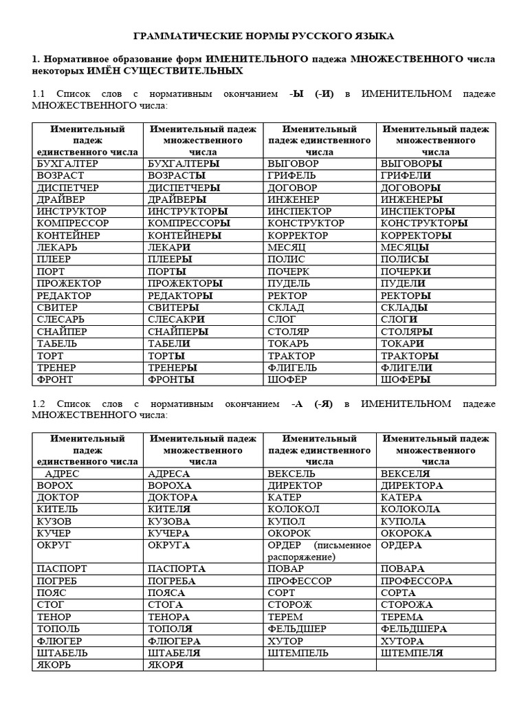 GRM 7 | PDF
