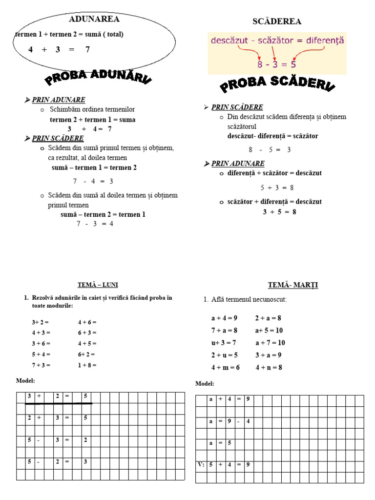 Proba Adunarii Si Proba Scaderii | PDF