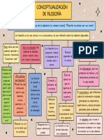 1.1 Conceptualización de Filosofía, Félix.