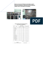 1.2.2.3 Bukti Pengendalian Dan Distribusi Dokumen