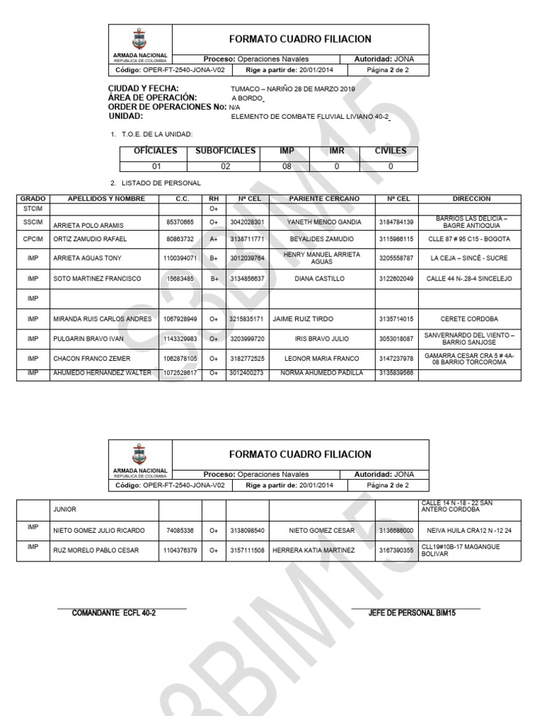 Cuadro filiacion ecfl 40 2 pdf
