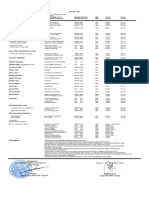 Daftar Jaga Selasa-Jumat, 13 - 16 Desember 2022