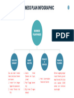 Business Plan in Saudi Arabia