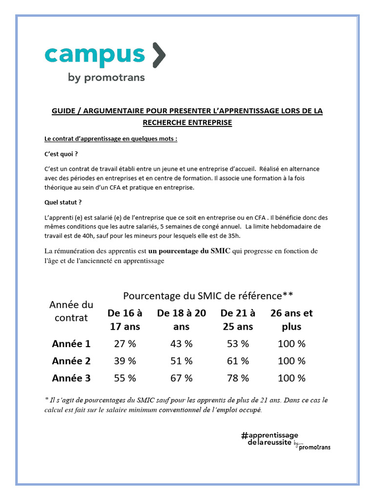 Aide Memoire Alternance | PDF | Évolution de carrière | Affaires