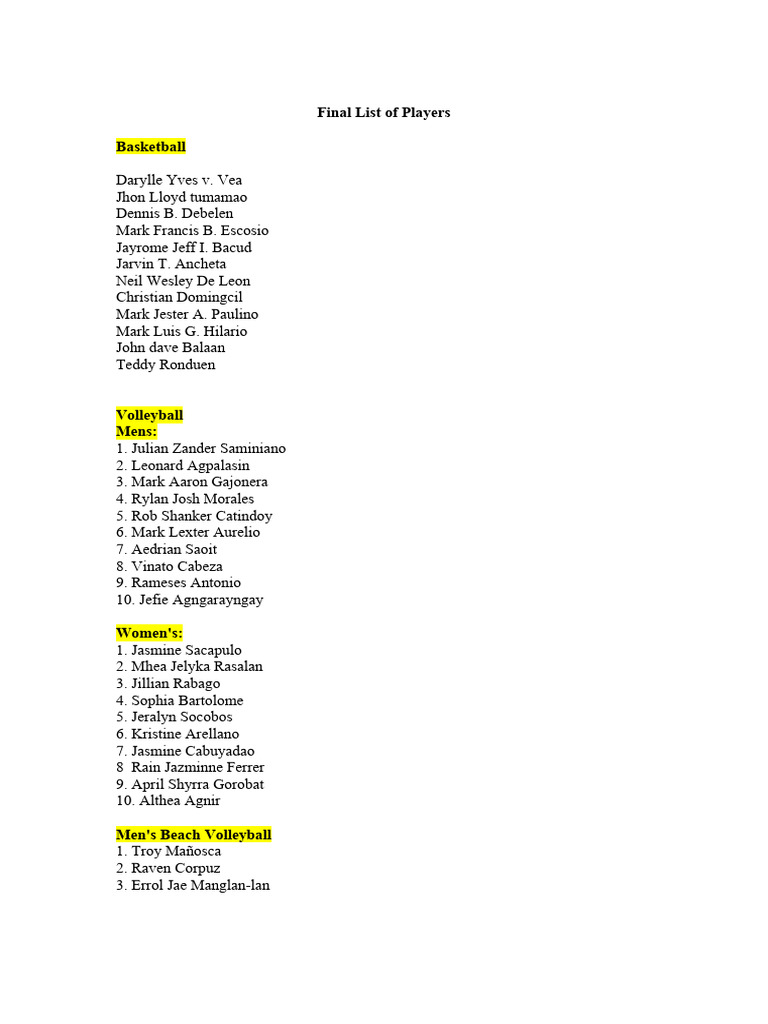 Final List Of Athletes Pdf Physical Exercise Summer Olympic Games