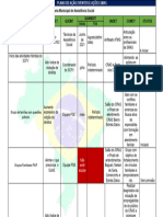 Planejamento Ações Smas