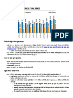 Hindi - Daily Updates - Daily News Analysis - India Latest Farm Exports Data - Print - Manual