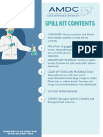 Spill Kit Components