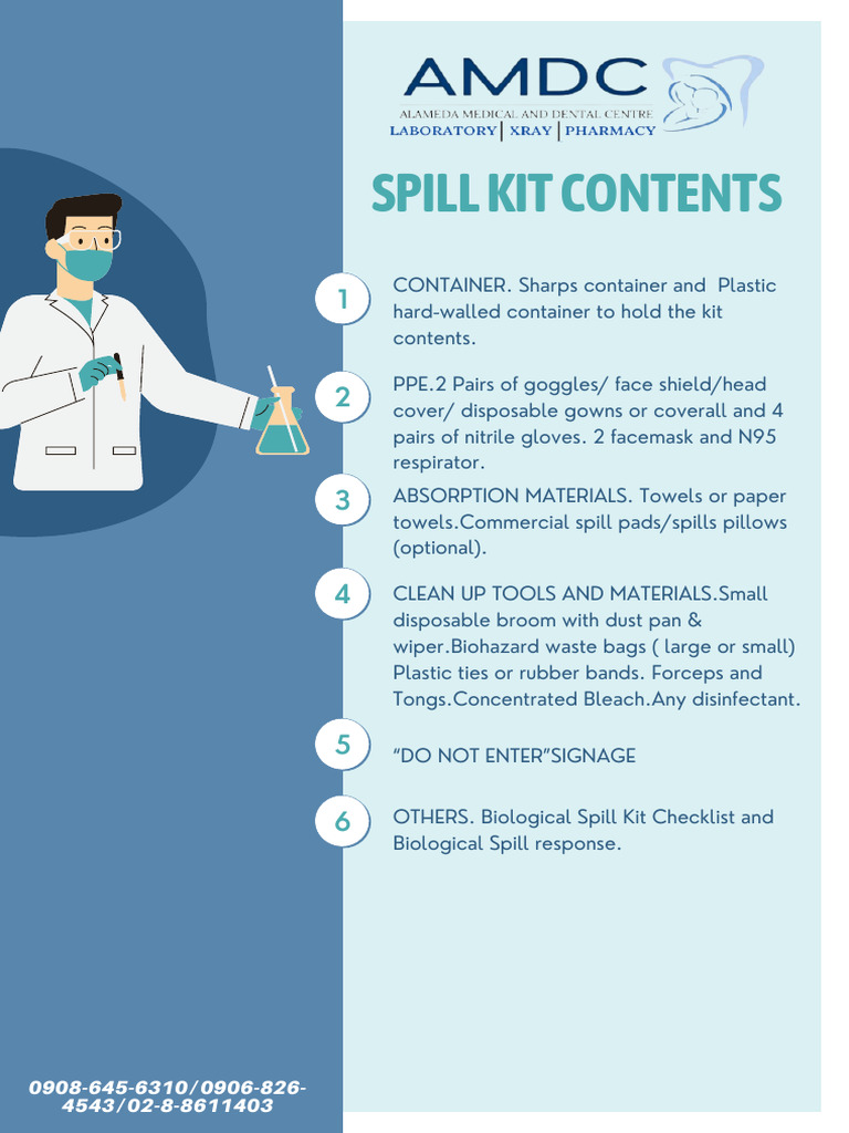 Spill Kit Components PDF