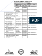 7 List of Members For North Zone Layyah 2021 22