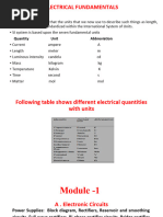 Module 1