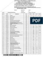 Daftar Hasil Studi