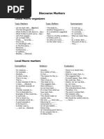 Signposting Language For Presentations - BBC Learn English Post | PDF ...