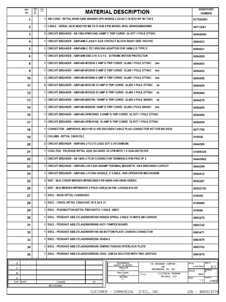 Electrical Components Material List | PDF | Programmable Logic ...
