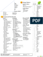 Micro Formats