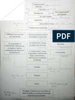 Procedimientos Ante Condusef