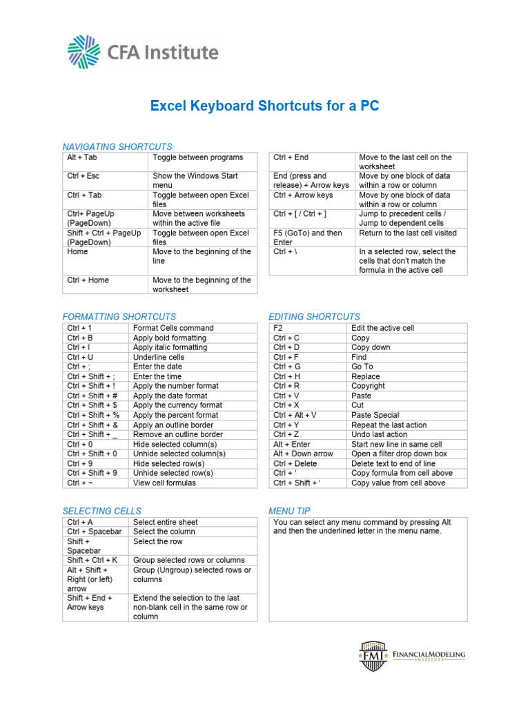 Excel Keyboard Shortcuts For A PC v2 PDF Keyboard Shortcut