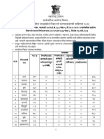Maharashtra Public Health Department Recruitment Notification For Group D Posts