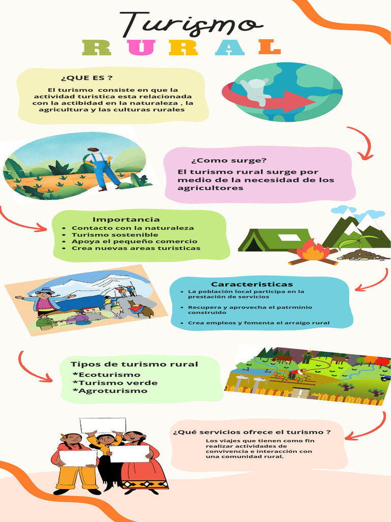 Infografia Cultura Oaxaqueña Ilustrada | PDF