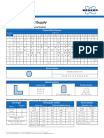 Cuponal Standard Supply