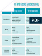 Cuadro Comparativo