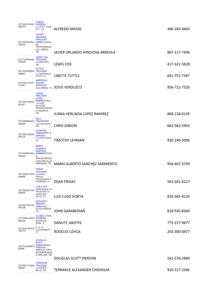 База Транспортных Компаний | PDF