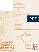 Procedimiento Atn Denuncias 2023