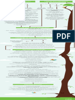 FL Diagram Recruitment