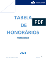 Tabela de Honorarios ENGENHARIA CIVIL