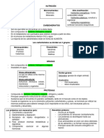 Resumen de I Parcial Gastro