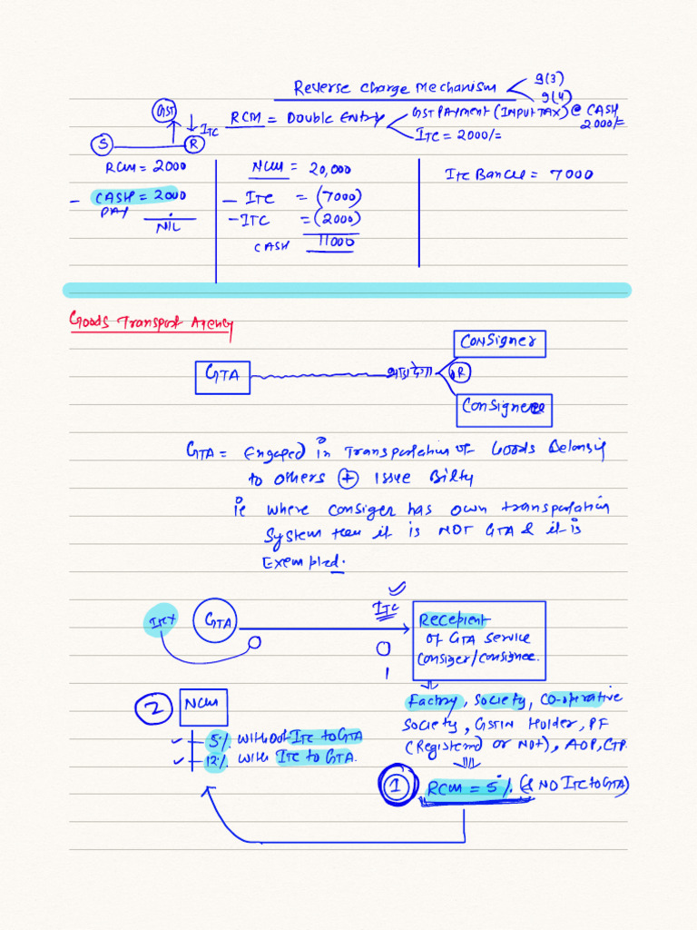 RCM Handwriting Notes | PDF