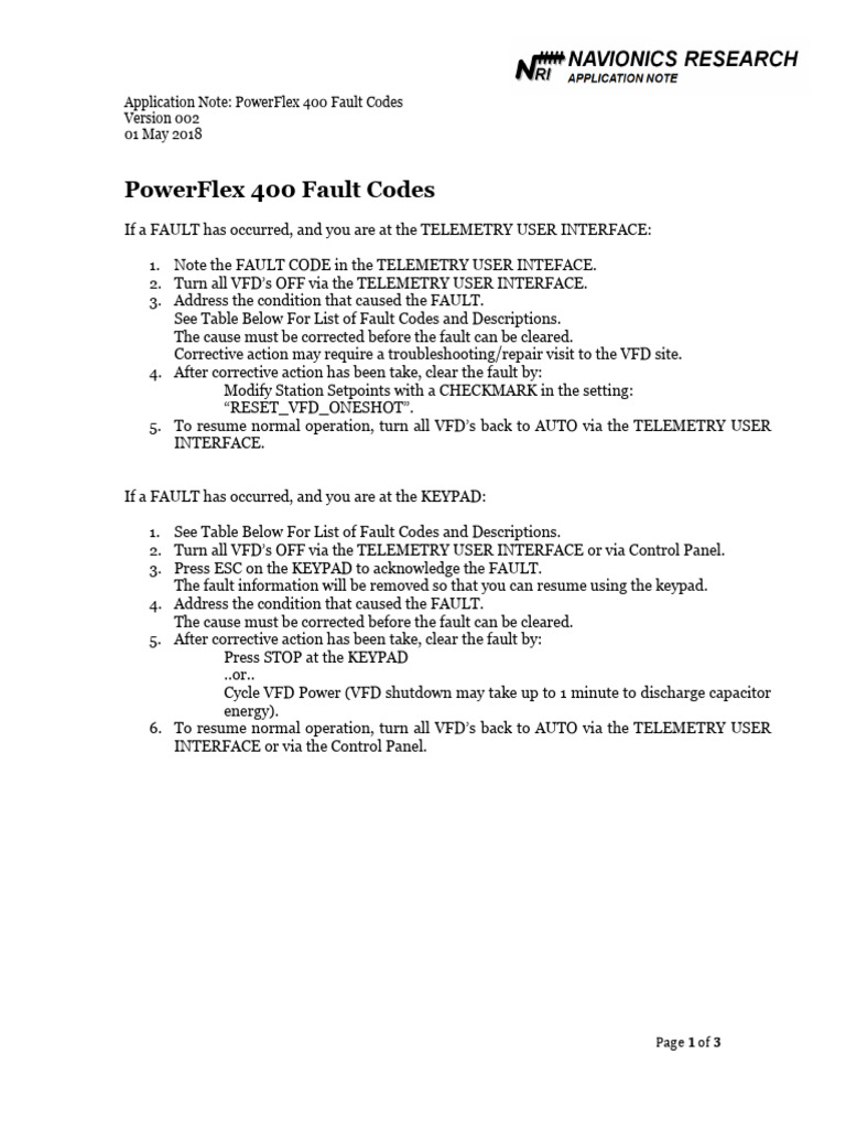 PowerFlex400 Fault Codes PDF Electric Motor Electricity