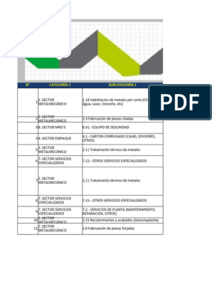 Utc Catalogo Completo 2022, PDF, Materiales de construcción