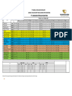 Schedule Personil Cargill Area WH WIN Nusantara Periode Bulan Oktober 2023