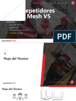 Capacitación Venta de Mesh V5