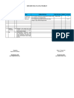 Kisi Dan Soal Tema 4