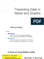 Presenting Data Tables and Graphs - Senina