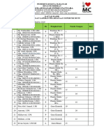 DAFTAR HADIR Pendampingan Laporan Supervisi Mutu