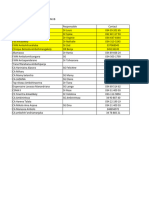 Liste Participants Sonub 2410