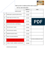 Docentes Aportacion Cumpleaños Mes Marzo