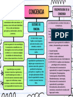 Colorful Doodle Concept Map Graph