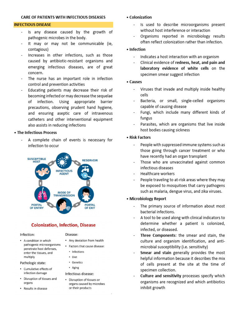 Care of Patients With Infectious Diseases | PDF | Infection ...