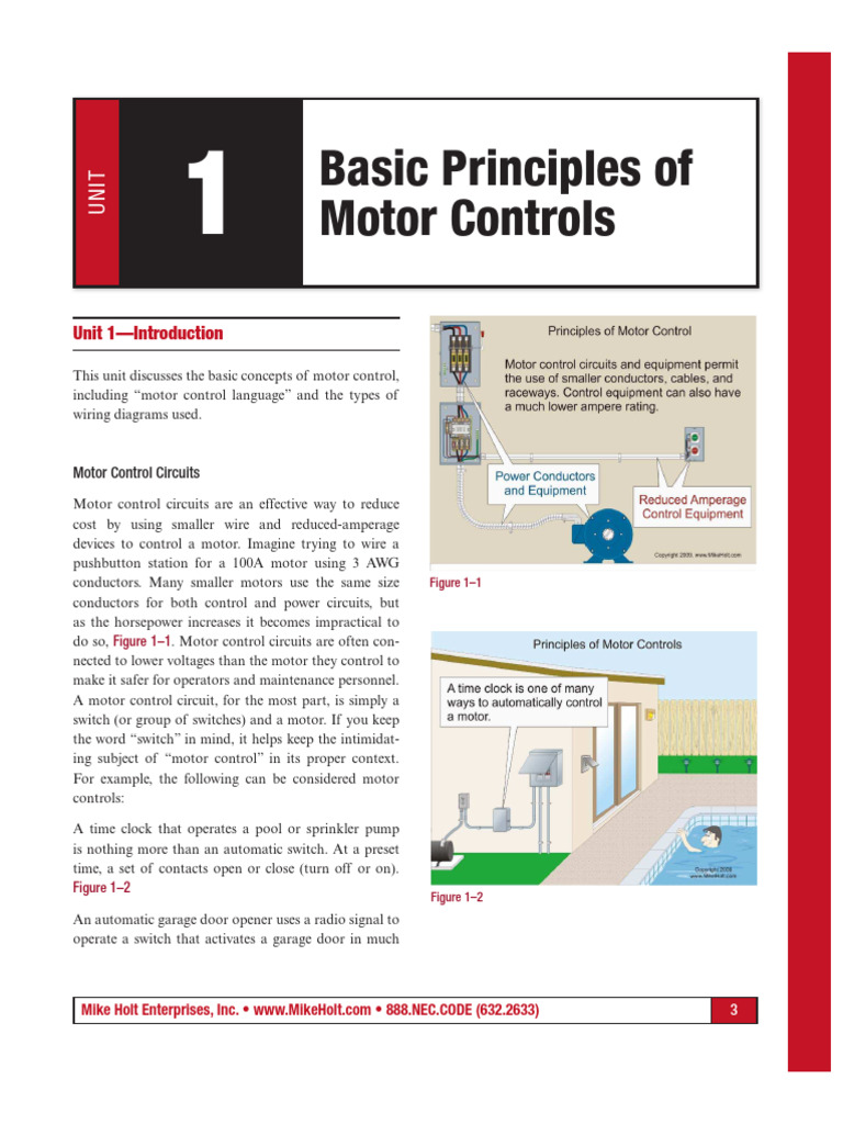 Basic Principles of Motor Control PDF PDF