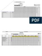 Analisis Item Sains Percubaan