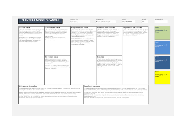 Plantilla Modelo Canvas Excel | PDF | Business | Economias